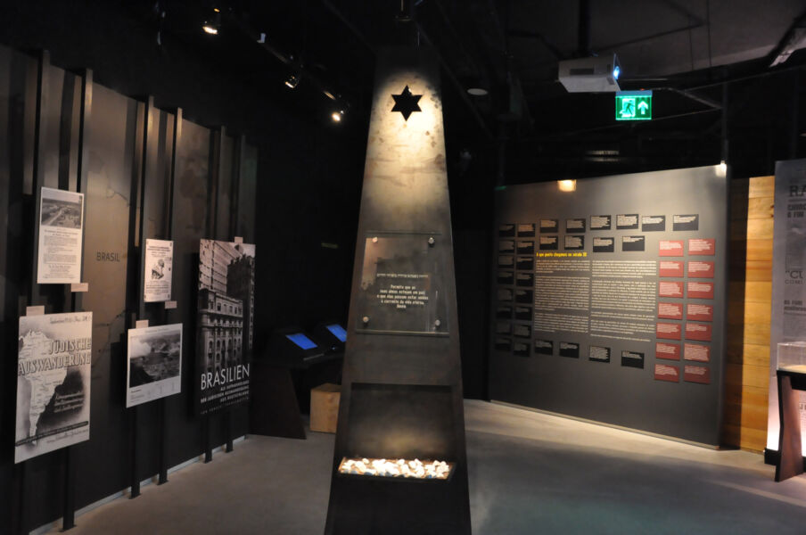 Museus Se Unem Para Ensinar Sobre O Holocausto Na América Latina - TOPVIEW